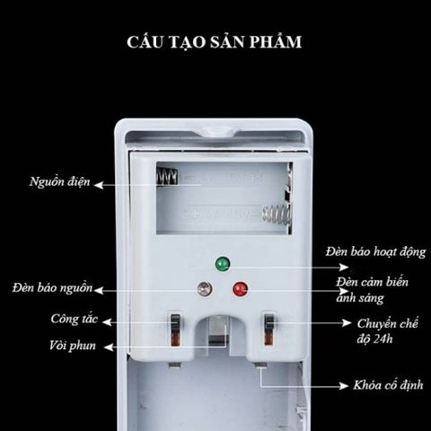 Máy Xịt Thơm Tự Động - Thiết Bị Phun Xịt Nước Hoa Dùng Trong Nhà Bếp, Chất Liệu Nhựa ABS, Màu Trắng, Hàng Chính Hãng HTX (TV1376)