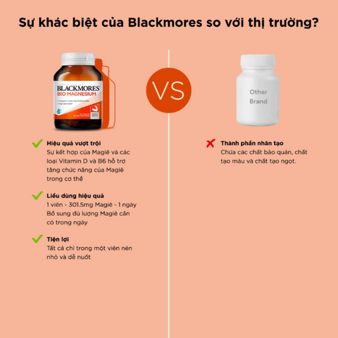 Viên Uống Blackmores Bio Magnesium 100 Viên - Hỗ Trợ Cơ Bắp, Giảm Căng Cứng, Bổ Sung Magie Từ Úc