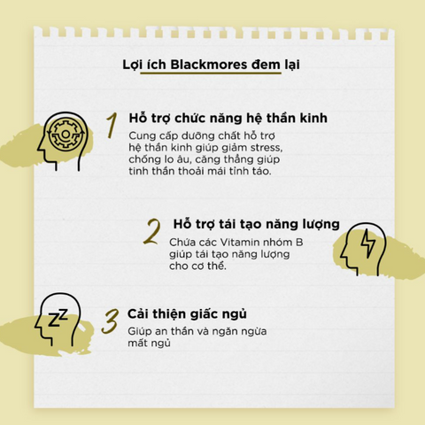 Viên Uống Blackmores Executive B Stress Formula - Hỗ Trợ Giảm Căng Thẳng, Mệt Mỏi - 62 Viên Bổ Sung Vitamin Nhóm B Từ Úc