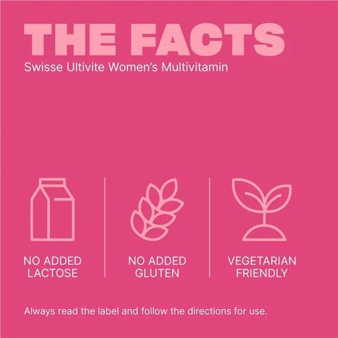 Vitamin Tổng Hợp Swisse Women’s Úc 60 Viên - Tăng Cường Sức Khỏe và Giảm Mệt Mỏi cho Phụ Nữ, Bổ Sung Dinh Dưỡng Hiệu Quả
