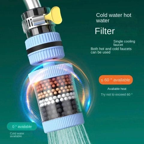 Đầu Lọc Nước 6 Tầng Xoay 360° Gắn Trực Tiếp Tại Vòi - Giải Pháp Lọc Nước Sạch Cho Gia Đình, Phù Hợp Cho Vòi Tròn Và Vuông