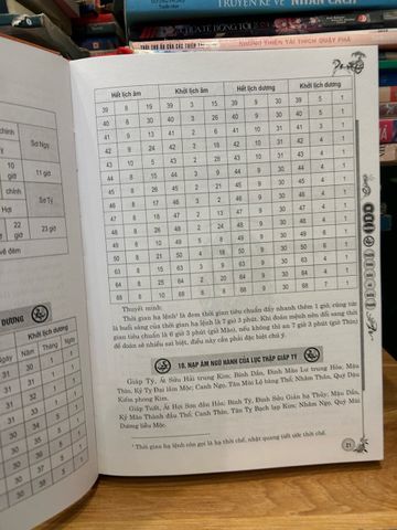 Thiên Tinh Đẩu Số Điển Phạm - Sách Hướng Dẫn Tử Vi Đẩu Số Cổ Học Đáng Tin Cậy của Vũ Đức Huỳnh