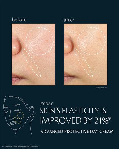 Kem Dưỡng Da Ban Ngày Cle De Peau Advanced Protective Day Cream - Dưỡng ẩm, Bảo vệ Da, Ngăn Ngừa Lão Hóa, Cho Làn Da Rạng Rỡ