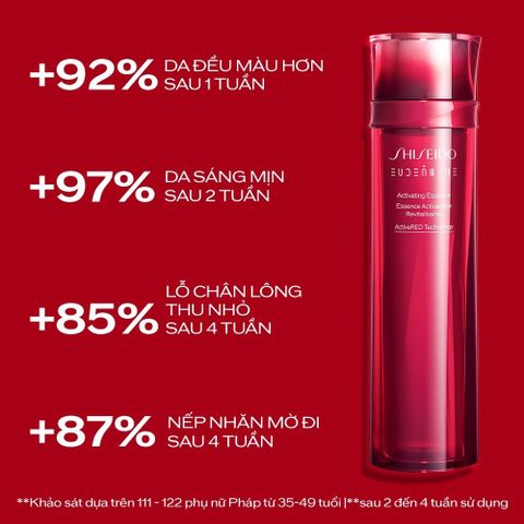 Nước Thần Đỏ Shiseido Eudermine Activating Essence 145ml - Toner Hoa Hồng Dưỡng Ẩm, Làm Sáng Da Chính Hãng Nhật Bản