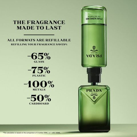 Nước Hoa Prada Paradigme EDP (FULL) - Mùi Hương Sang Trọng Cho Nam Nữ, Chính Hãng Từ Ý, Thích Hợp Sự Kiện Quan Trọng