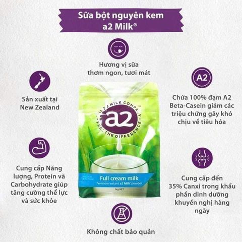 Sữa Tươi Nguyên Kem Dạng Bột A2 1kg (Tem Xanh) – Bổ dưỡng, Tốt tim mạch