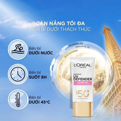 (Hàng CTY) Kem Chống Nắng LOreal Paris Defender UV Serum Protector SPF50+/PA++++ 50ML - Nana Shop