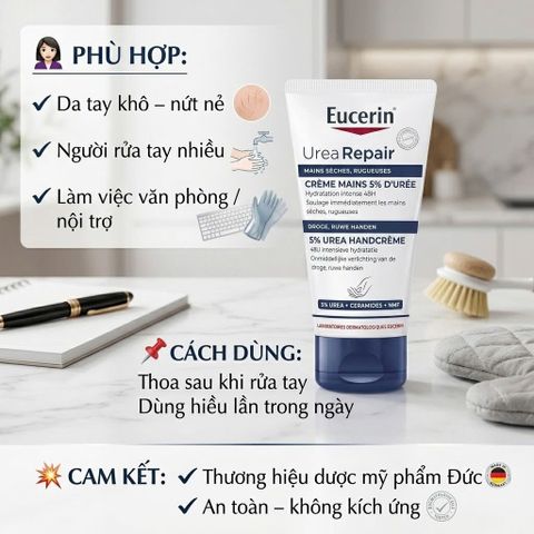 Kem Dưỡng Da Tay Eucerin Urea Repair Plus 5% 75ml - Cấp Ẩm, Làm Dịu Da Khô, Tổn Thương, Lành Tính Cho Mọi Loại Da