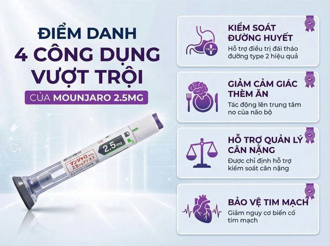 Bút tiêm giảm cân Mounjaro Chính Hãng Nhật Bản - Hỗ trợ kiểm soát cân nặng liều 2.5mg,5mg...