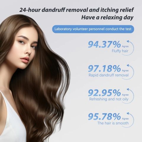 Dầu gội bôi da dứtt điểmm nấm da đầu, viêm da, vảy nến/Shampoo