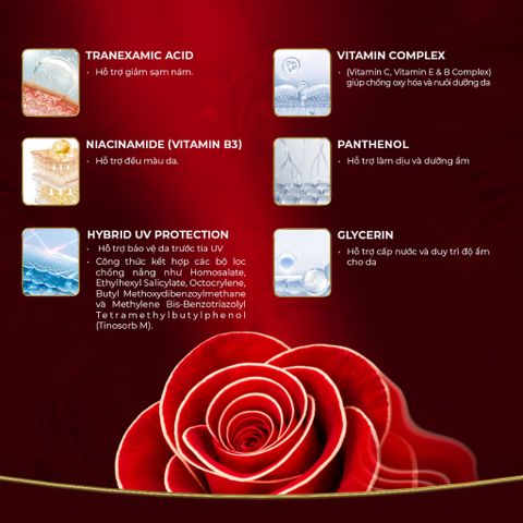 SHINIQUE MELA Skin Whitening Cream - Kem Dưỡng Da Hỗ Trợ Cải Thiện Nám và Không Đều Màu, Dưỡng Sáng Da - 30g