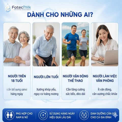 Sữa Canxi Nano Gold FotecPharm 900g Sữa Dinh Dưỡng Bổ Sung Canxi Cho Người Lớn Tuổi Ít NgọtFotecMilk