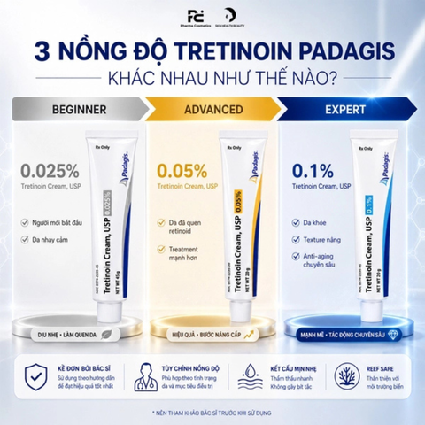 PADAGIS Kem Dưỡng Tre Giảm Mụn 0.05 - 0.1 (20G)