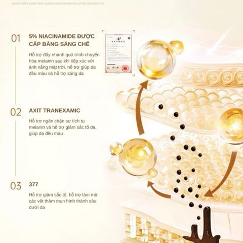 (Chính hãng) 250g Sữa dưỡng thể 377 Niacinamide Retinol LUCENBASE hỗ trợ khóa ẩm làm sáng da