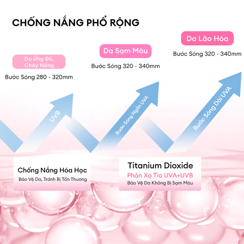 (Hàng nhập khẩu) Phấn Nước Chống Nắng Colorkey Brightening Cushion Cream SPF50+PA++++
