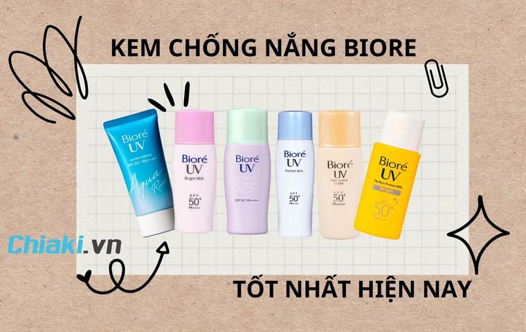 Copyright @Chiaki.vn