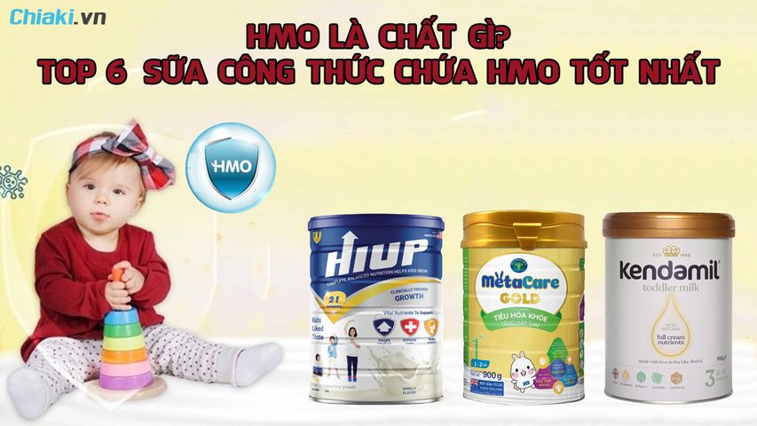 Copyright @Chiaki.vn