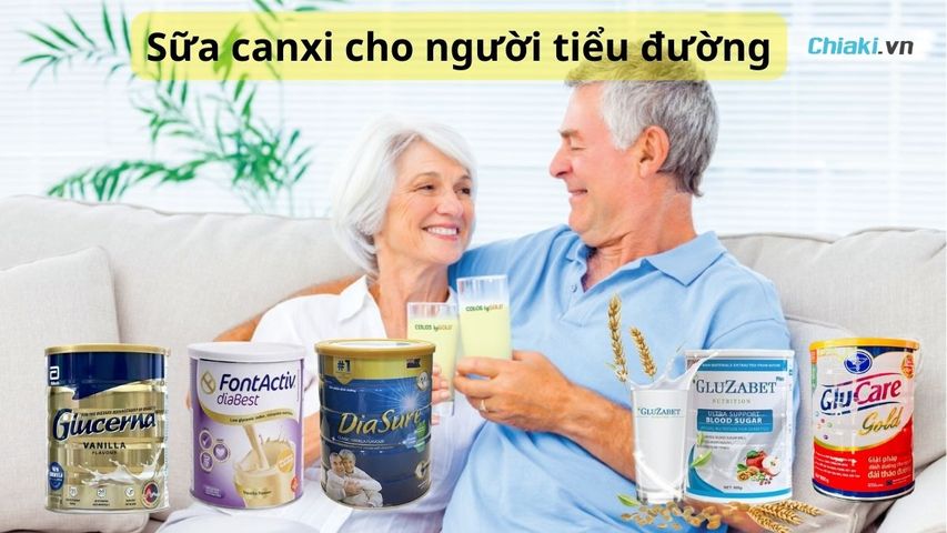 Copyright @Chiaki.vn