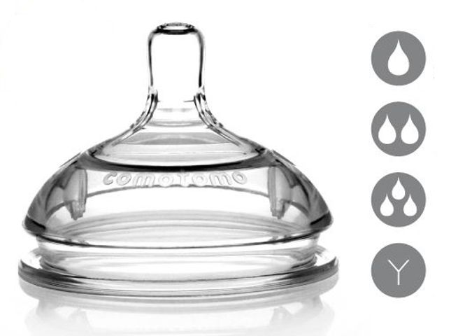 Núm Bình Comotomo Siêu Mềm Cao Cấp Nhập Khẩu Mỹ - Núm Ty Silicone Độc Đáo Hỗ Trợ Bé Chuyển Đổi Từ Bầu Sữa Mẹ sang Bình Sữa