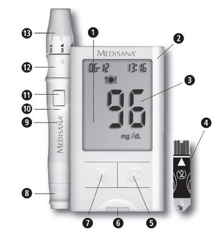 Máy Đo Đường Huyết Medisana Meditouch 2 - Thiết Bị Đo Chính Xác 99%, Kết Nối USB, Dễ Sử Dụng, Thích Hợp Cho Người Tiểu Đường