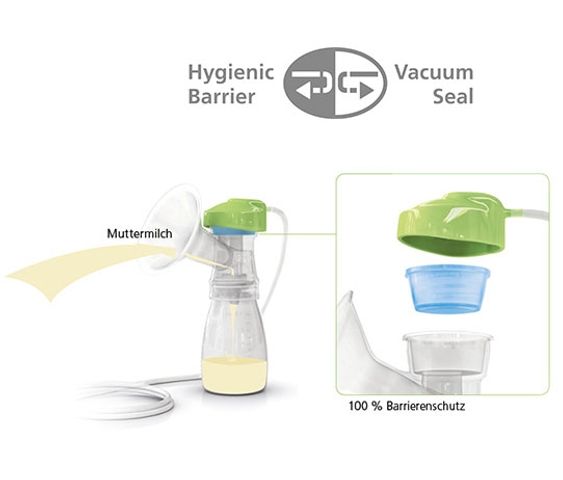 Máy Hút Sữa Điện Đôi Ardo Calypso Thụy Sỹ - Hoạt Động êm Ái, Sử Dụng Pin hoặc Điện, 64 Chế Độ Tùy Chỉnh, Giải Pháp Nuôi Con Tốt Nhất