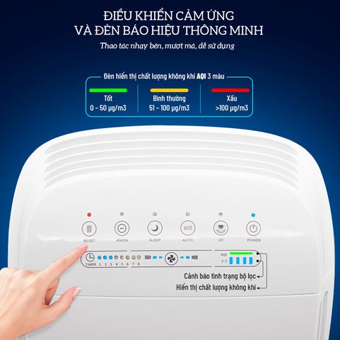 Máy Lọc Không Khí 5 Trong 1 Nagakawa NAG3501M - Thiết Bị Bảo Vệ Sức Khỏe Gia Đình, Hệ Thống Lọc Đa Chức Năng, Tiết Kiệm Điện Năng