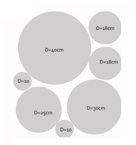 Bộ 7 Tranh Dán Tường Hình Tròn Luhau Minimalism - Trang Trí Phòng Khách, Phòng Ngủ Độc Đáo, Chất Liệu Bền Đẹp