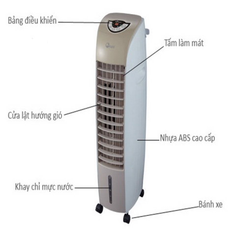 Máy làm mát không khí FujiE AC-18B - Quạt điều hòa cao cấp 60W, tiết kiệm điện, làm mát hiệu quả cho không gian 15m2, điều khiển từ xa thuận tiện