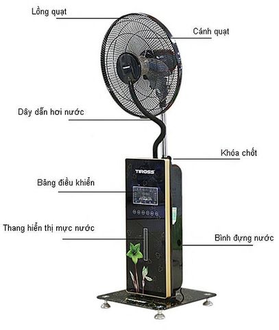 Quạt phun sương Tiross TS891 - Quạt cảm ứng, làm mát hiệu quả 5-7 độ C, bảo vệ da trẻ nhỏ, thiết kế sang trọng cho không gian sống hiện đại