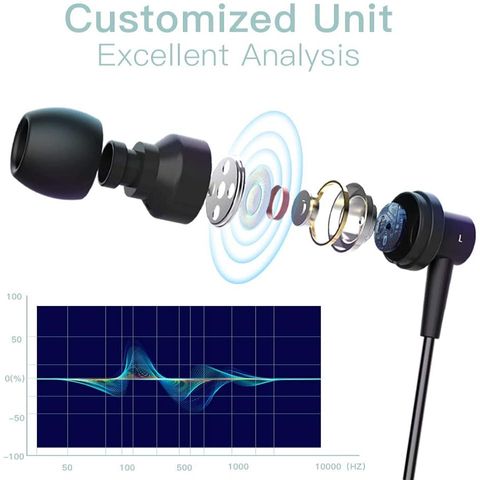 Tai nghe SoundMAGIC ES30C Type-C tích hợp Micphone đàm thoại – Âm trầm mạnh mẽ, thiết kế nhẹ, phù hợp cho smartphone và laptop