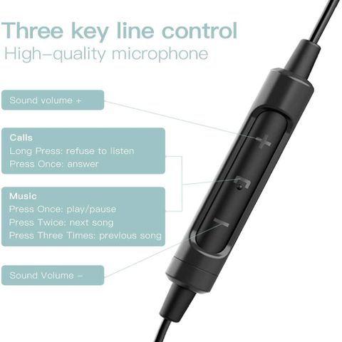 Tai nghe SoundMAGIC ES30C Type-C tích hợp Micphone đàm thoại – Âm trầm mạnh mẽ, thiết kế nhẹ, phù hợp cho smartphone và laptop