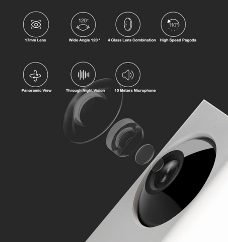 Camera IP Xiaomi Dafang Square 1080P - Camera Quan Sát Thông Minh Full HD, 360 Độ, Nhìn Đêm, Phát Hiện Chuyển Động, Chất Lượng Cao