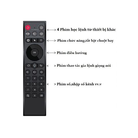 Điều khiển chuột bay TZ20 - Thiết bị điều khiển Smart TV bằng giọng nói 1 chạm, công nghệ hiện đại, tiện lợi và thông minh