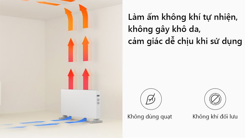 Máy Sưởi Xiaomi Smartmi Convector Heater 1S - Sưởi Ấm Tự Nhiên Không Gây Khô Da, Kết Nối Wifi, Điều Khiển Thông Minh