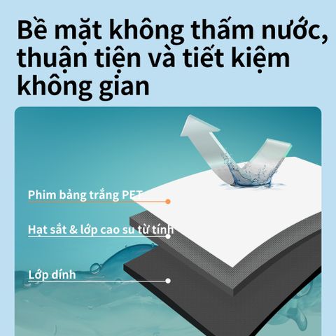 Bảng Từ Trắng Không Viền Deli 50007/50008 - Tiện Lợi, Có Thể Cắt Rời, Bám Dính Mọi Bề Mặt, Đồ Dùng Học Tập Thiết Thực