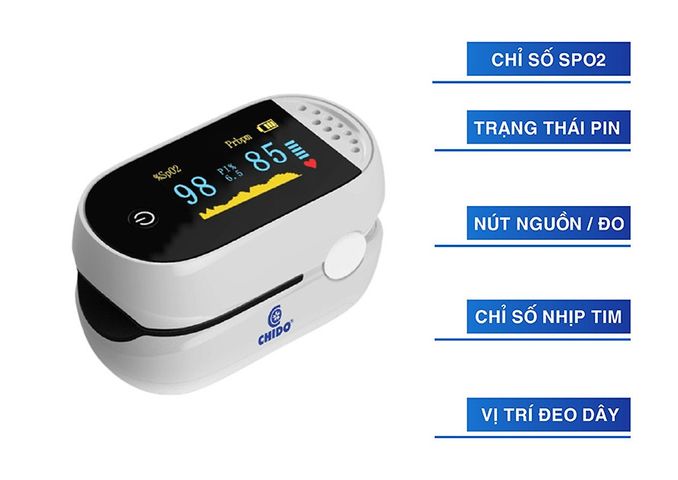 Máy đo nồng độ Oxy máu SpO2 CHIDO Model B1 - Thiết bị y tế theo dõi nhịp tim và độ bão hòa Oxy chính xác, dễ sử dụng.