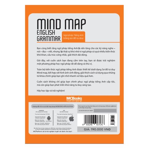 Sách Ngữ Pháp Tiếng Anh Mindmap - Cấu Trúc Ngữ Pháp Bằng Sơ Đồ Tư Duy Sinh Động, Hình Ảnh Minh Họa Thú Vị
