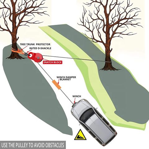 Ròng rọc Ruggel 10 tấn cho Offroad - Thiết bị cắm trại chất lượng cao, dễ sử dụng và bảo quản, phù hợp cho xây dựng và vận chuyển hàng hóa