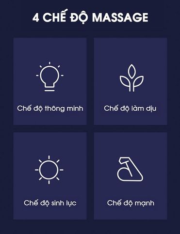 Máy Massage Cổ KASJ A1 Công Nghệ Đức - Giảm Đau Mỏi Cổ Vai, Thư Giãn Hiệu Quả, Thiết Kế Sang Trọng, Điều Khiển Từ Xa