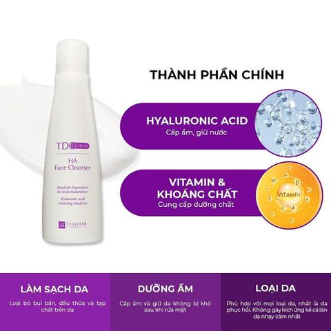Sữa Rửa Mặt Cấp Ẩm Tegoder HA Face Cleanser 200ml - Dưỡng Da Mềm Mịn, Loại Bỏ Bụi Bẩn và Bã Nhờn, Phù Hợp Với Mọi Loại Da