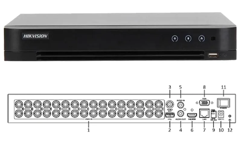 Đầu Ghi Hình Hikvision DS-7224HGHI-K2 24 Kênh Turbo HD 4.0 Hỗ Trợ HDD 10TB - Thiết Bị Ghi Hình Chất Lượng Cao