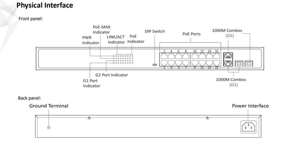 Switch mạng PoE 16 cổng Hikvision DS-3E0318P-E(B) - Chống sét 6KV, thiết kế kim loại bền bỉ, khoảng cách truyền dẫn tối đa 250m