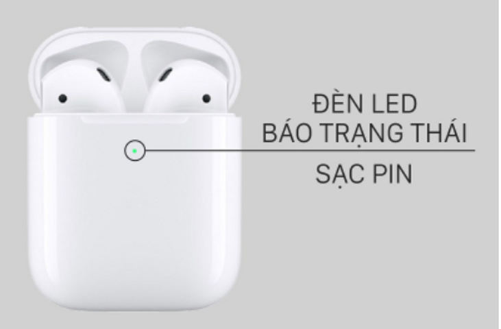 Tai Nghe Bluetooth Hoco 2 V5.0 - Tương Thích iOS, Android, Kết Nối Nhanh, Âm Thanh Chất Lượng Cao, Thiết Kế Sang Trọng
