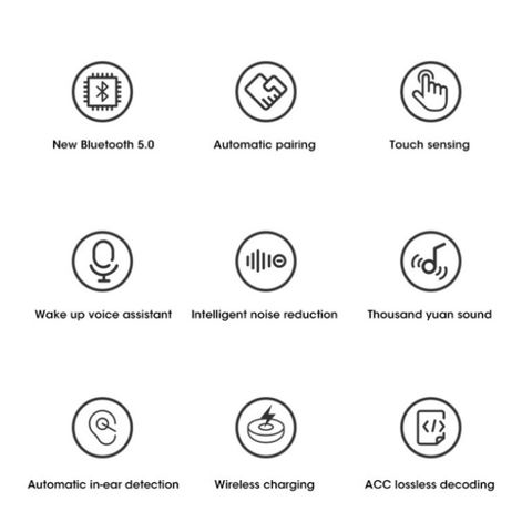Tai Nghe Bluetooth TWS Pro4 Mini - Âm Thanh Chất Lượng Cao, Tương Thích IOS & Android, Kết Nối Không Dây IP5X
