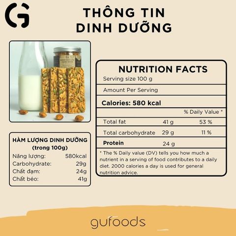 Bánh Ngũ Cốc Hạnh Nhân GUfoods 250g - Snack Bổ Dưỡng Chất Xơ Cao, Không Đường, Nguyên Liệu Thiên Nhiên, Ăn Kiêng An Toàn