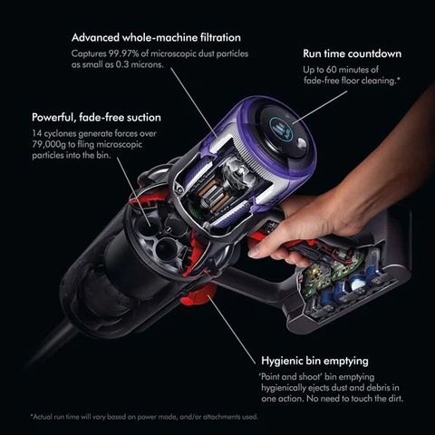 Máy Hút Bụi Cầm Tay Không Dây Dyson V11 Torque Drive - Lực Hút 185 AW, Thời Gian Pin 60 Phút, Màn Hình LCD, Đầu Hút Đa Năng