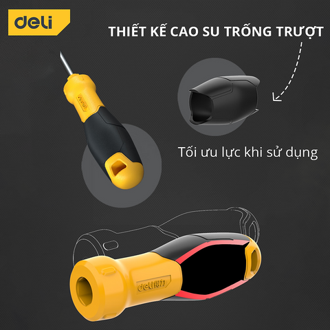 Bộ Tua Vít Đa Năng 9 Chi Tiết Deli DL636009 - Thép Chrome Vanadium, Tay Cầm Chống Trơn Trượt, Phù Hợp Sửa Chữa Nhà Cửa và Thiết Bị Điện Tử