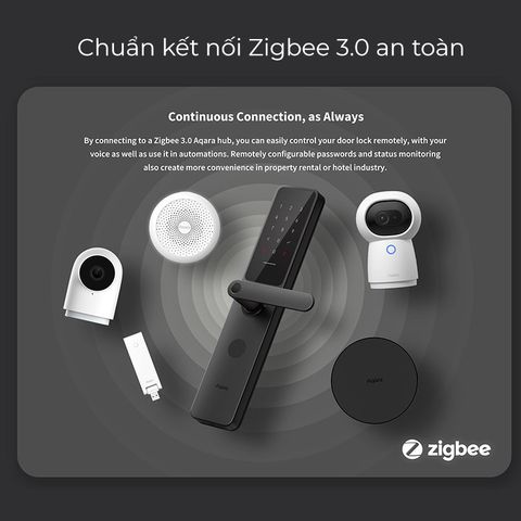 Khóa Cửa Thông Minh Aqara A100 Pro - Bảo Mật Zigbee 3.0, Mở Khóa Đa Dạng, Kiểu Dáng Hiện Đại và Sang Trọng cho Ngôi Nhà Bạn