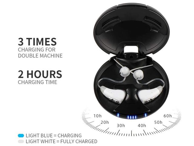 Máy Trợ Thính Không Dây Biohealth JH-D59 - BTE Hỗ Trợ Khuếch Đại Âm Thanh, Pin Sạc USB Tuổi Thọ 20 Giờ, Giảm Tiếng Ồn, Thiết Kế Thẩm Mỹ