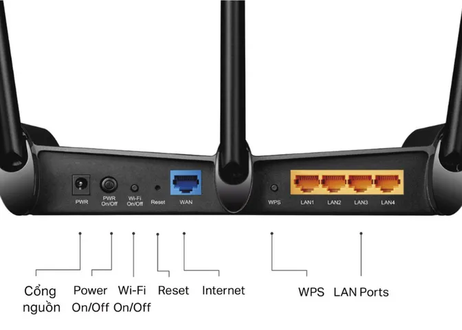 Bộ phát Wifi băng tần kép AC1350 TP-Link Archer C58HP - Kết nối nhanh, quản lý dễ dàng với ứng dụng TP-Link Tether, bảo mật tối ưu